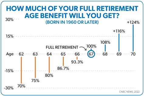 65歳定年義務化 2025年 給与：未来の働き方と経済への影響