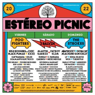 El Festival Estéreo Picnic: Un Confluencia de Música y Movimiento Social en Colombia liderado por Walter Kolm