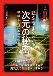 たてよこたかさ 順番：空間と時間の織りなす物語